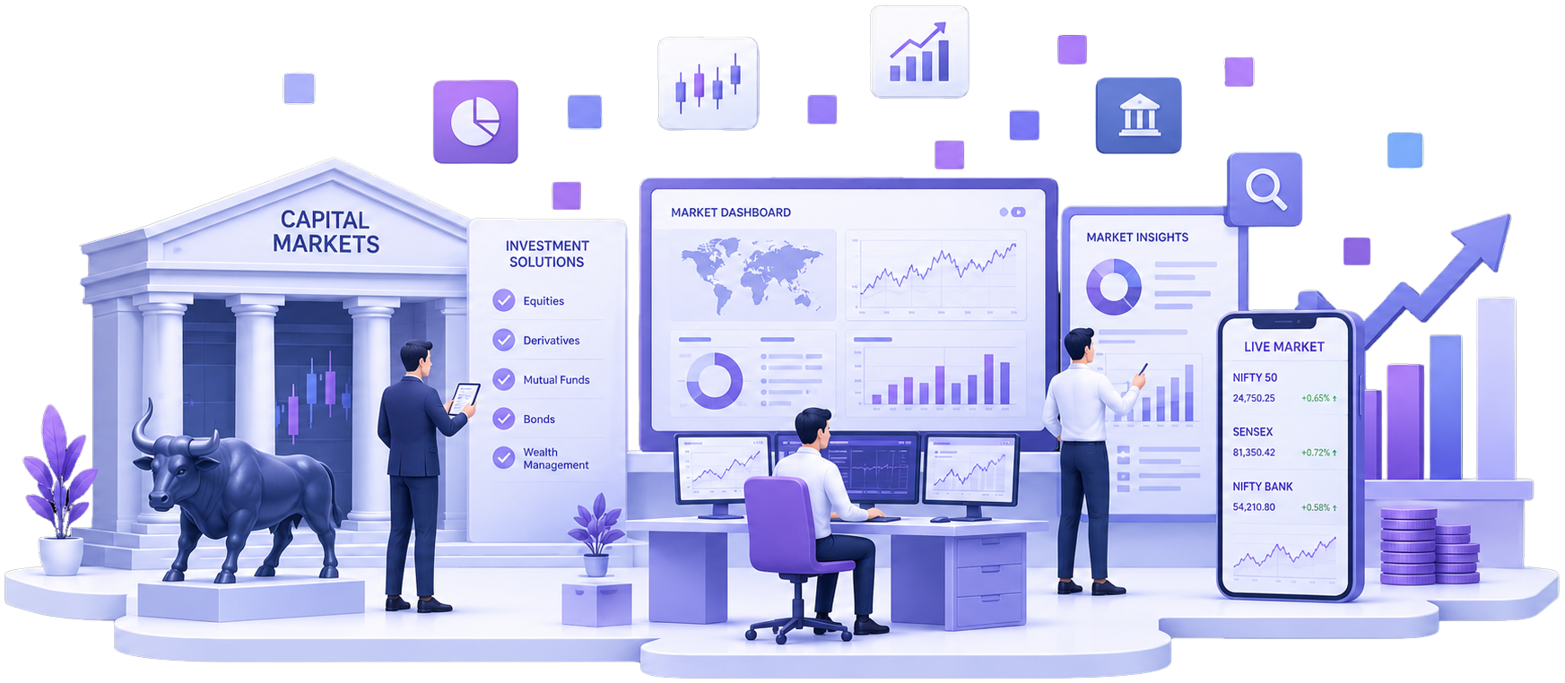 capital-market
