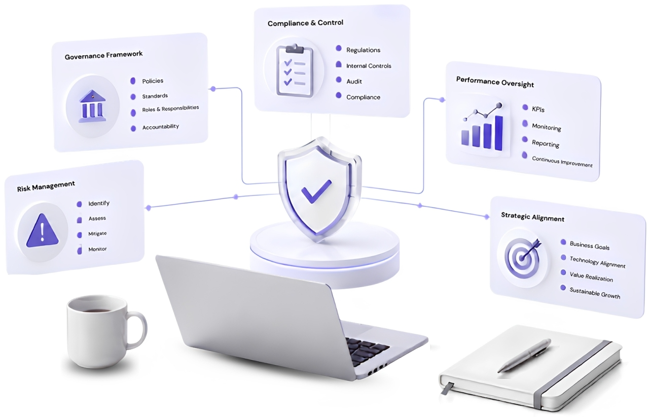 Governance & Value Assurance Banner